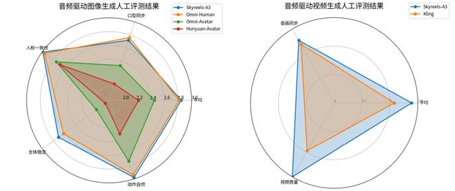 CEO：AGI是个没什么用的术语雷军征集小米YU7改名意见不朽情缘游戏手机版廉价版MacBook售价曝光OpenAI(图7)