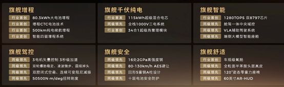 舰D19和D99首发详解不朽情缘app零跑双旗(图3) 舰D19和D99首发详解不朽情缘app零跑双旗(图3)